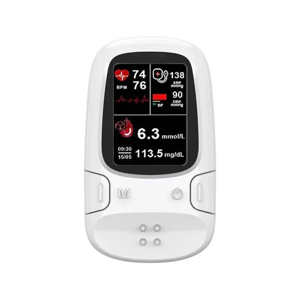 Owiwell® Develops Newly Launched Non-Invasive Smart Glucose Meter 🔥made in the USA🔥
